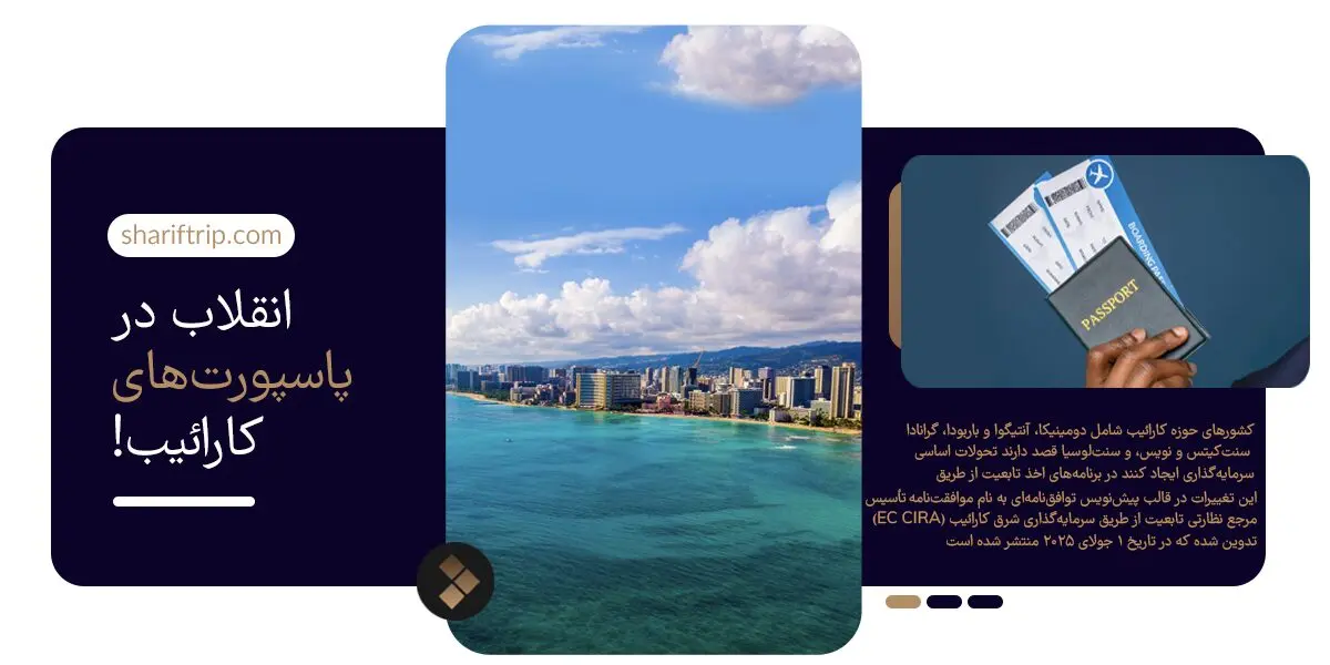 passport revolution 1.jpg - تغییرات بزرگ در برنامه‌های اخذ تابعیت دوم از طریق سرمایه‌گذاری در کشورهای کارائیب